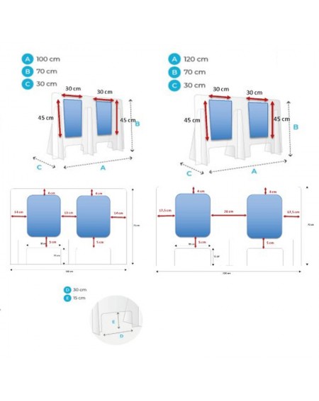 Protection de comptoir en Forex et plexiglass