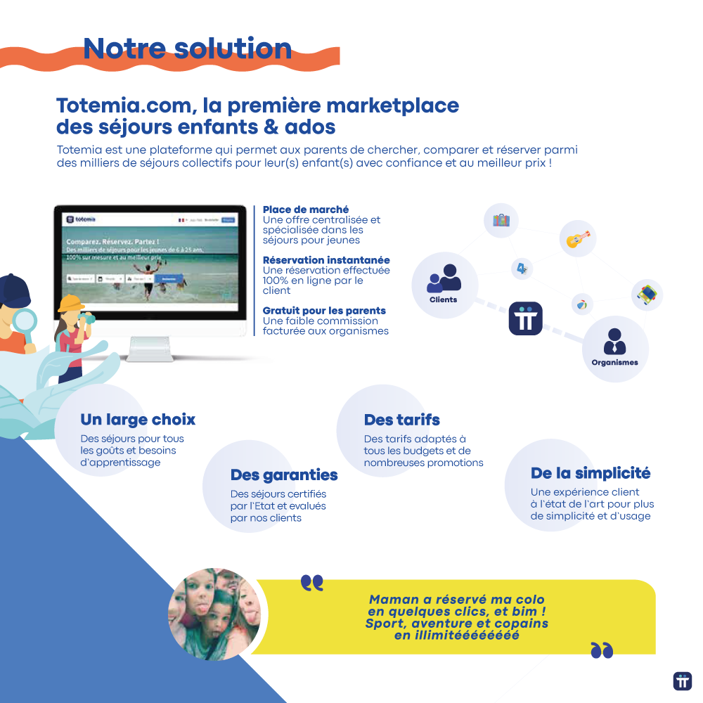 Notre solution création graphique brochure corporate
